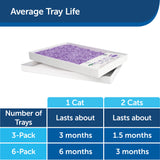 PetSafe ScoopFree® Second Generation Ultra Self-Cleaning Cat Litter Box - NEW!!!