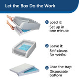 PetSafe ScoopFree® Second Generation Ultra Self-Cleaning Cat Litter Box - NEW!!!